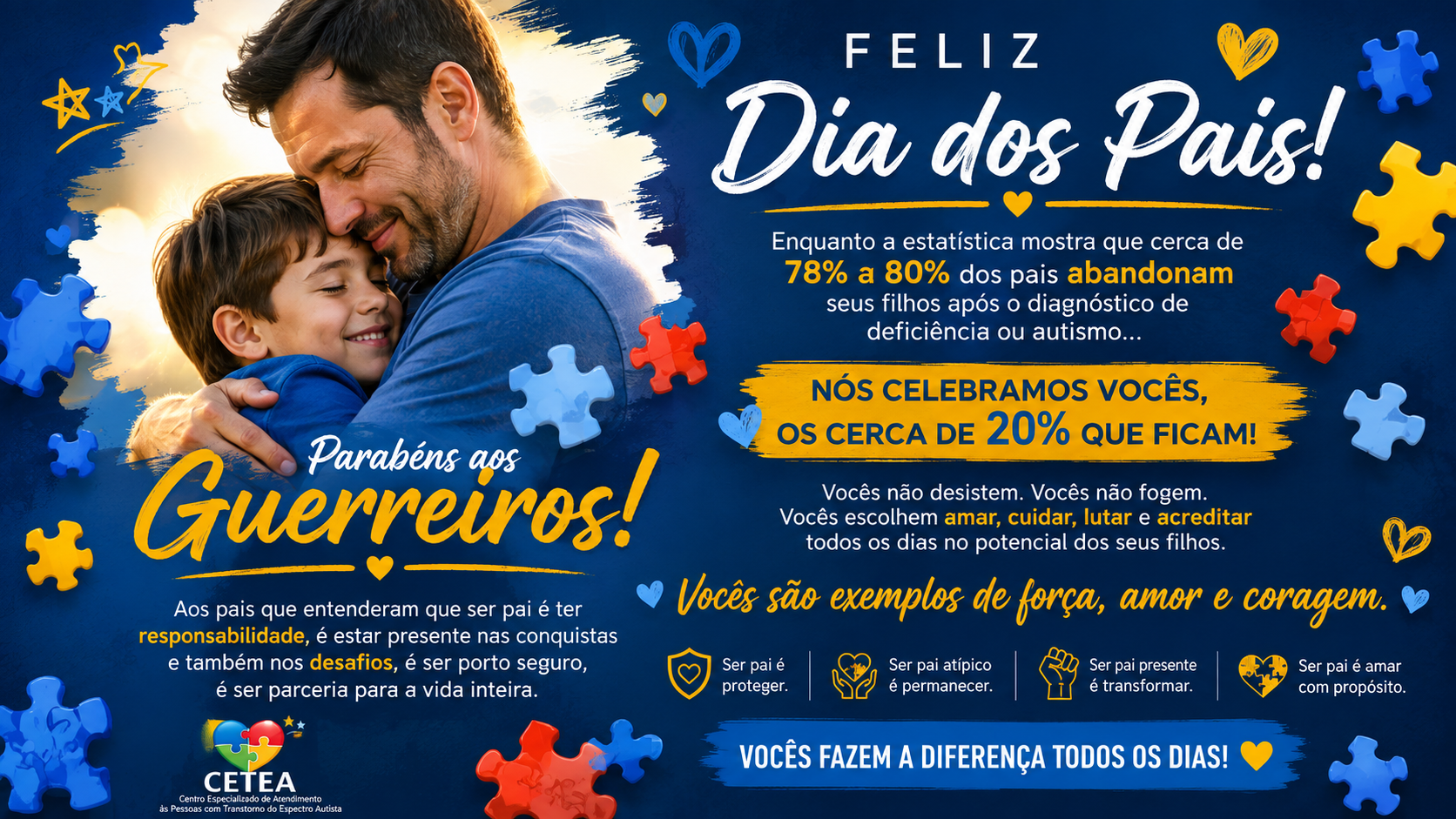 Homenagem do CETEA ao Dia dos Pais